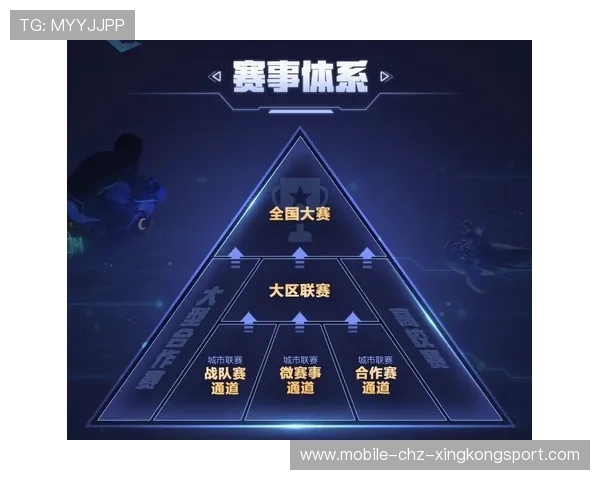 电竞团队反压制与资源运营训练：打造无敌战队的秘密武器